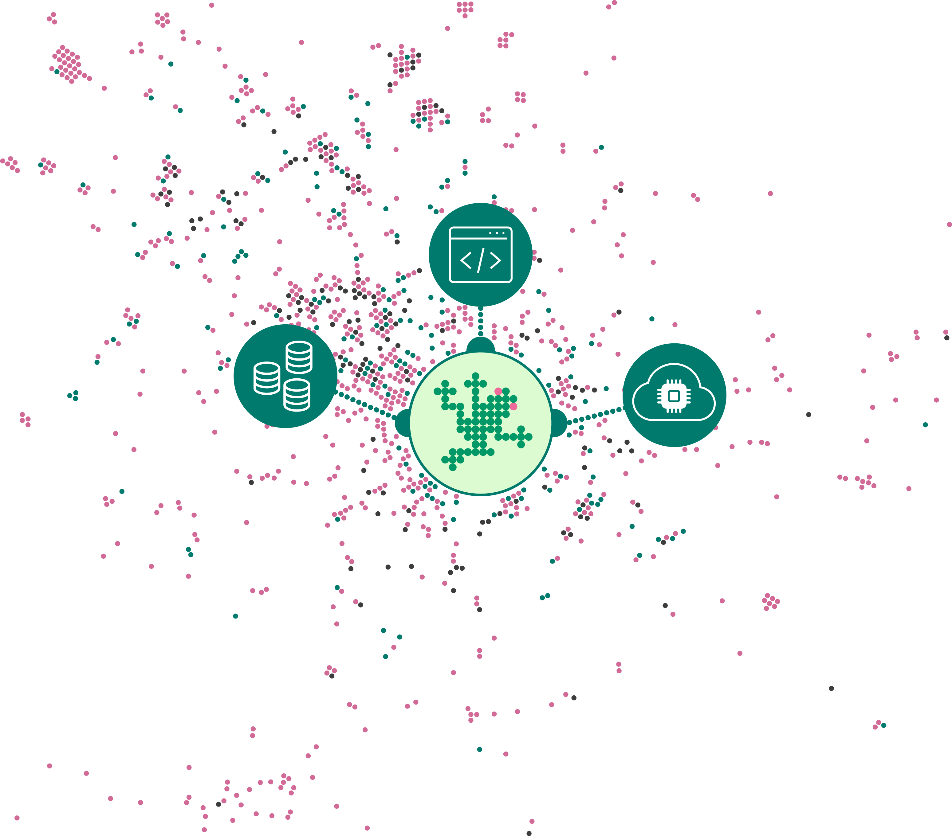 Renku connecting the research ecosystem